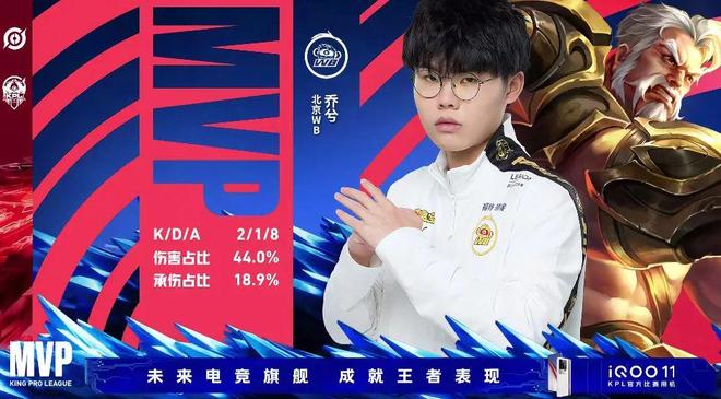 不只是